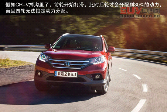 3008/翼虎/牧馬人 SUV和越野車差別在哪