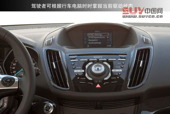 3008/翼虎/牧馬人 SUV和越野車差別在哪