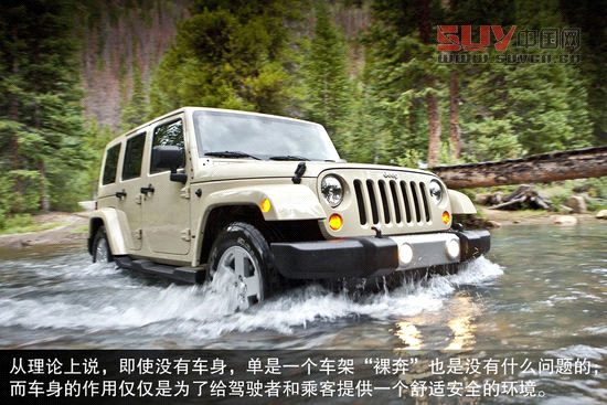 3008/翼虎/牧馬人 SUV和越野車差別在哪