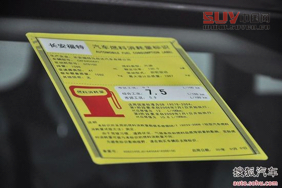 兼顧低油耗大空間! 翼虎領銜十款SUV推薦